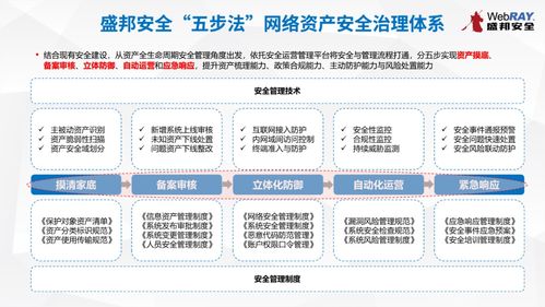 上海市委網(wǎng)信辦第十期網(wǎng)絡(luò)安全技術(shù)沙龍圓滿落幕，共探網(wǎng)絡(luò)技術(shù)轉(zhuǎn)讓新路徑