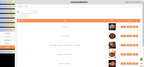 精品Python基于網(wǎng)絡(luò)爬蟲的校園食堂菜譜推薦系統(tǒng)——點(diǎn)餐訂餐與上海網(wǎng)絡(luò)技術(shù)轉(zhuǎn)讓解析